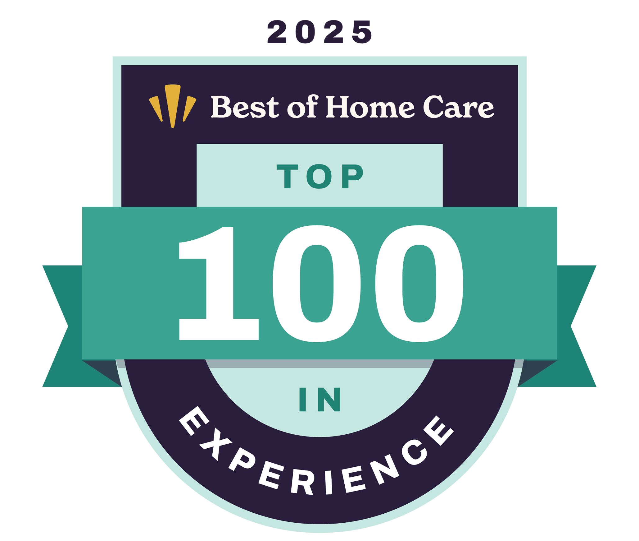 Best in Home Care Experience Award